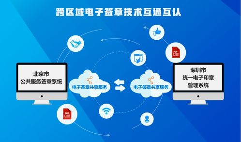 深化数字赋能 数字认证技术驱动京深电子签章互认互信